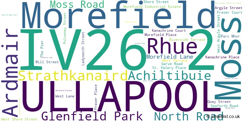 A word cloud for the IV26 2 postcode
